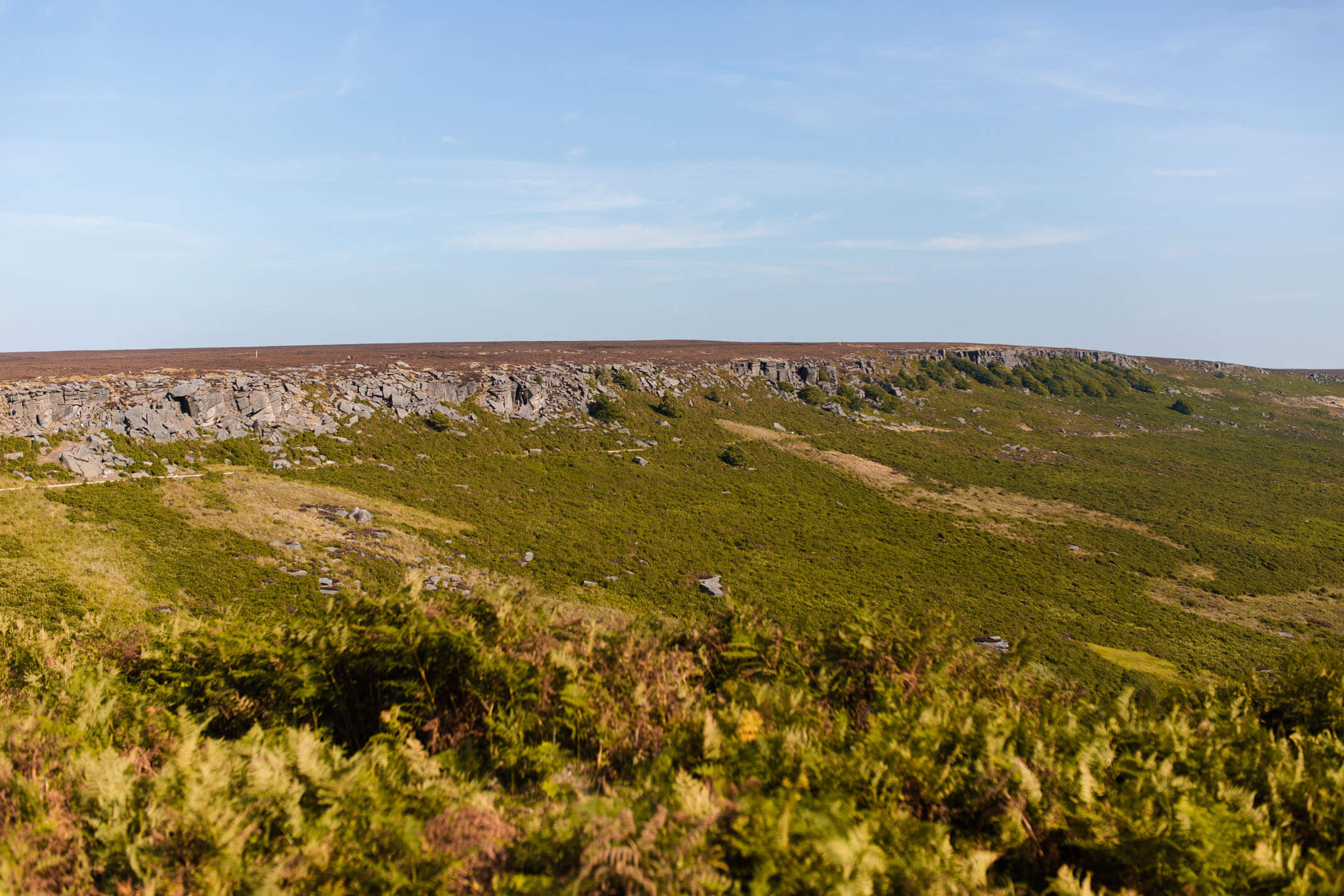 A weekend with friends in The Peak District