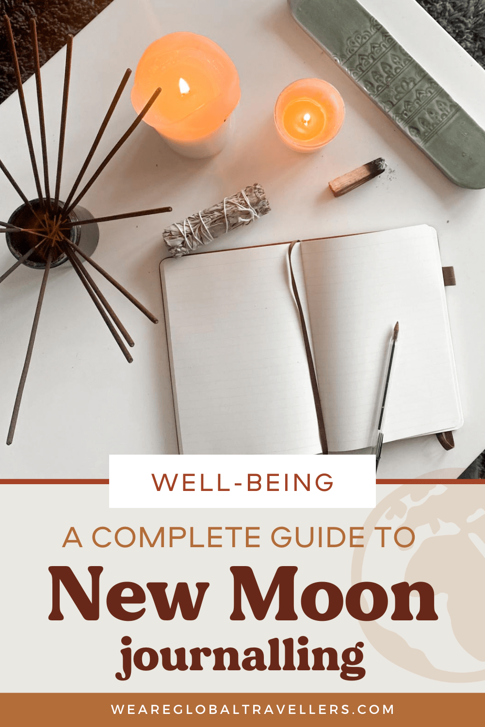 New Moon Journal Prompts for 2022