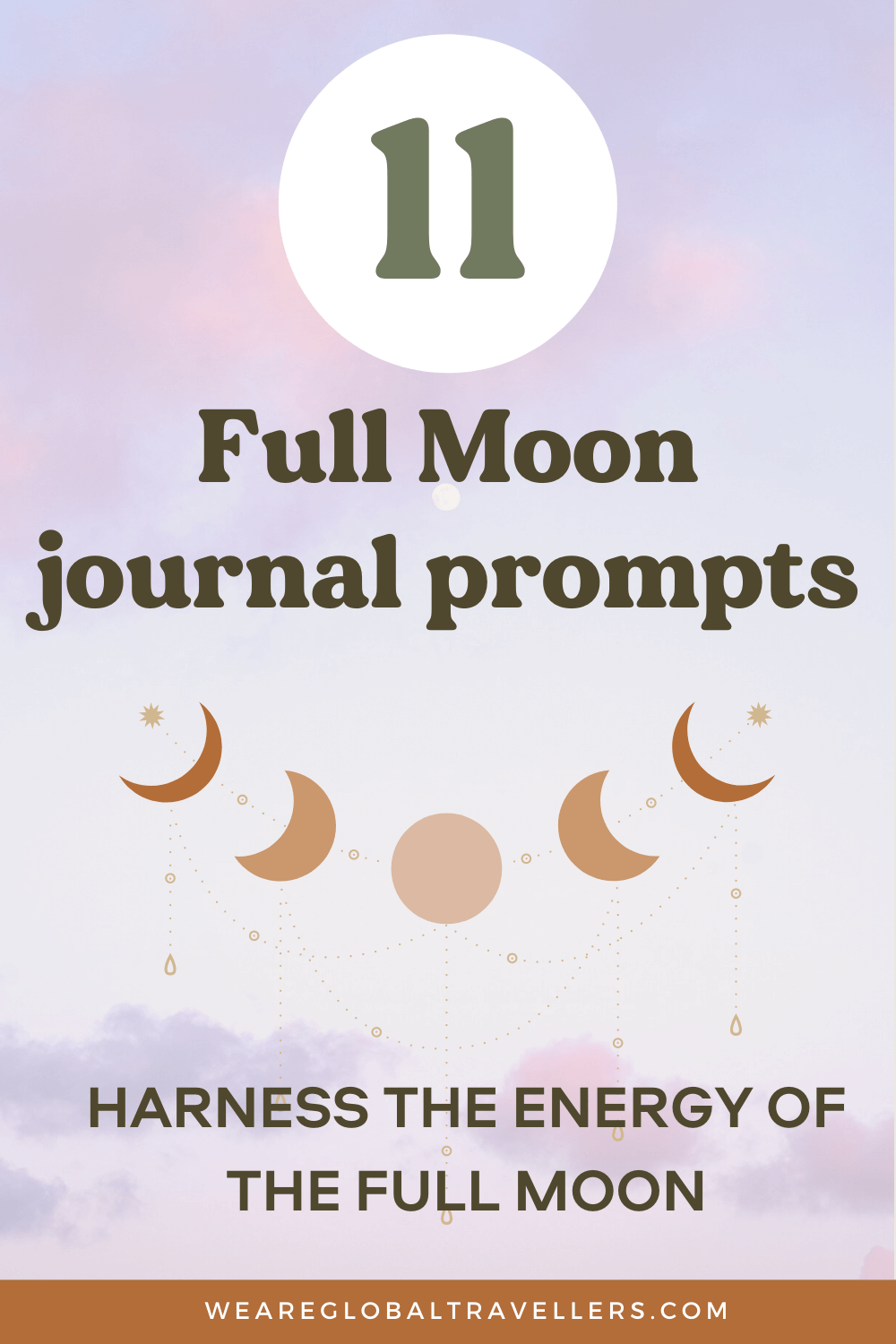 Full Moon Journal Prompts for 2022